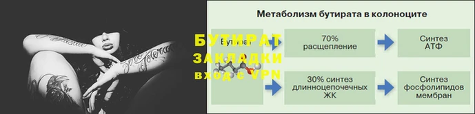 синтетический гашиш Дмитриев